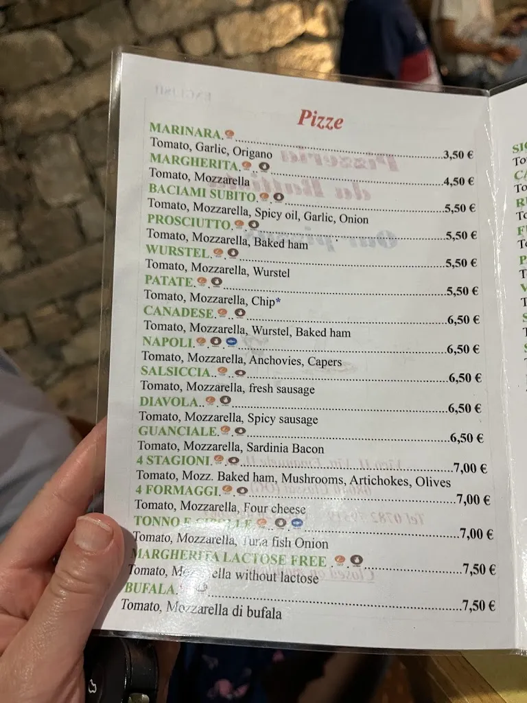 William A_Da Battista_Ulassai_Bewertung