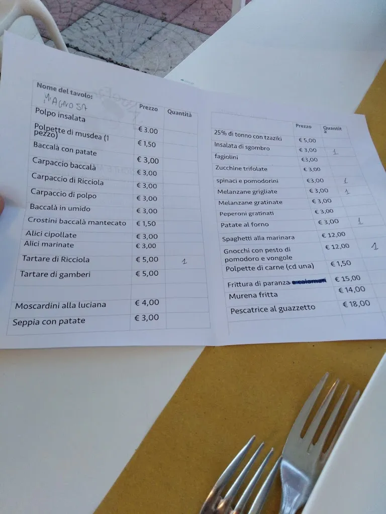 Menu_L'Altro Faro_Isole Tremiti_immagine_3