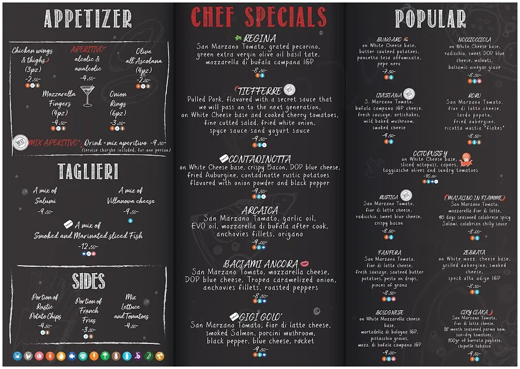 Menu_Pizzanu’s Pizzeria Ristorante_Villanova Monteleone_image_1