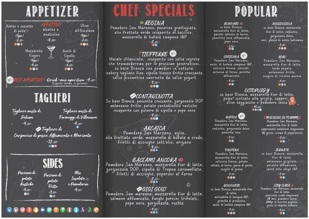 Menu_Pizzanu’s Pizzeria Ristorante_Villanova Monteleone_image_2