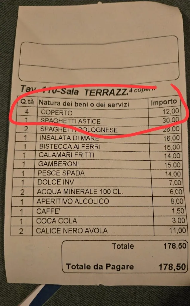 Linda Serio_Le Muse Ristorante Pizzeria_Acitrezza_review