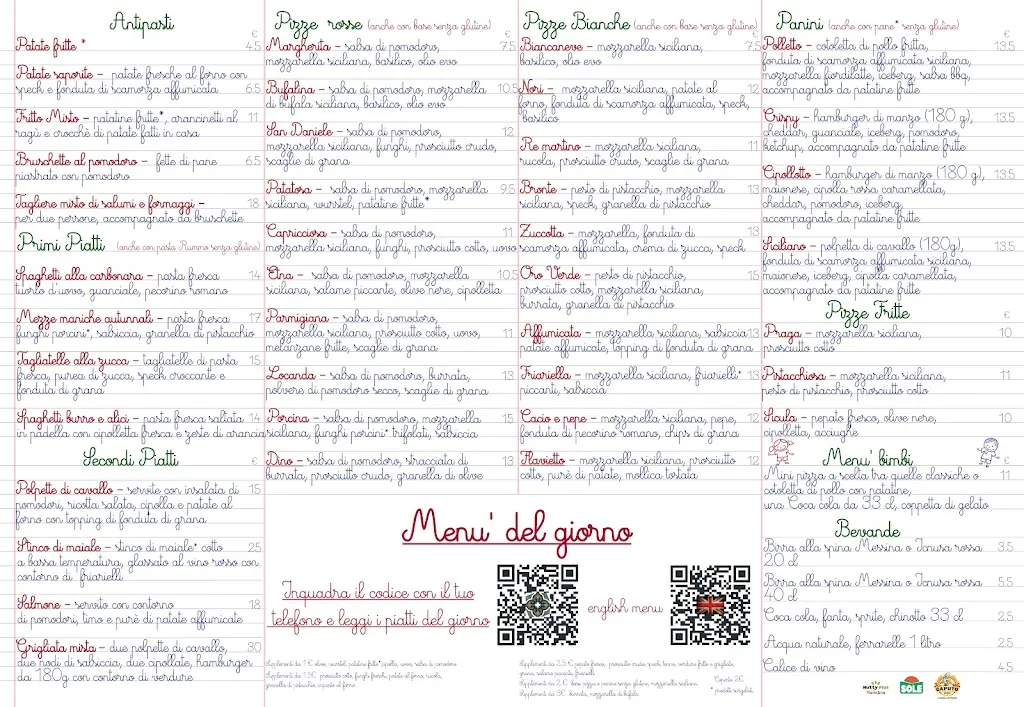 Menu_Locanda Popolare_Acitrezza_image_1