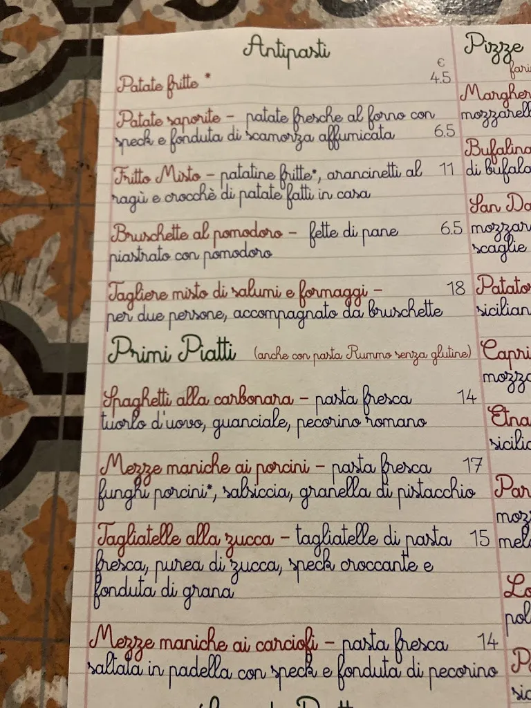 Menu_Locanda Popolare_Acitrezza_image_2