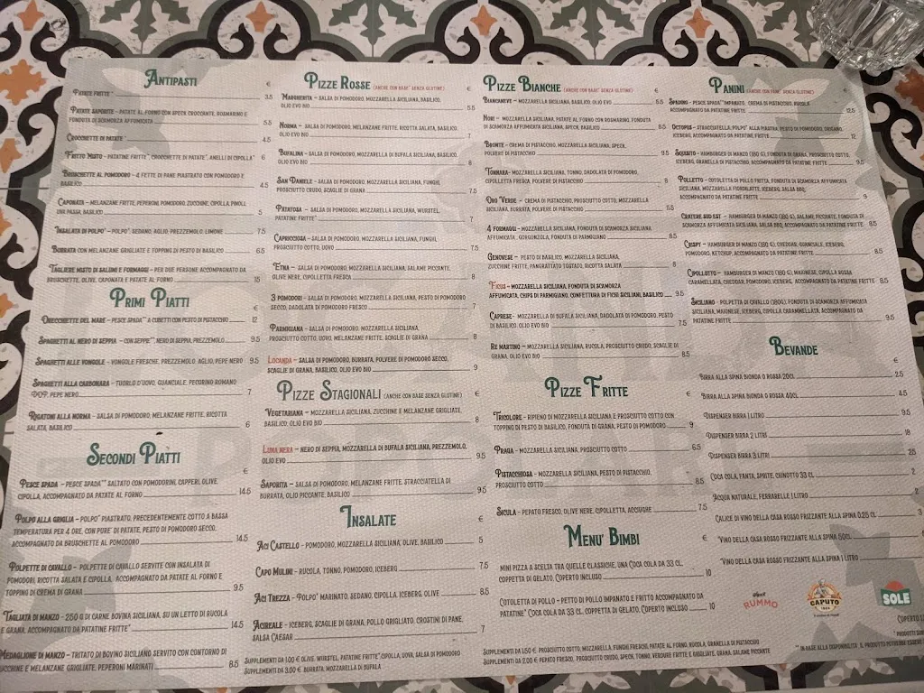 Menu_Locanda Popolare_Acitrezza_image_3