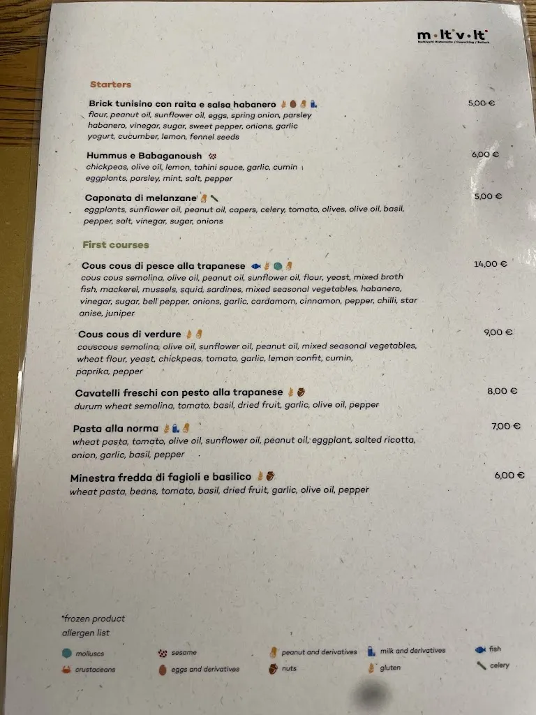 Menu_Moltivolti_Aliminusa_image_4