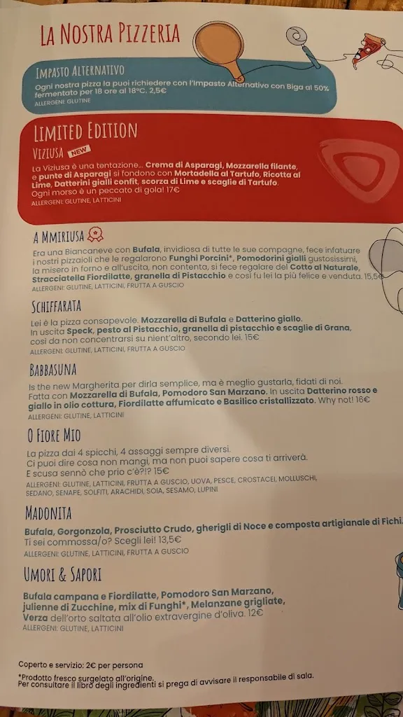 Menu_Sikulo_Aliminusa_image_2