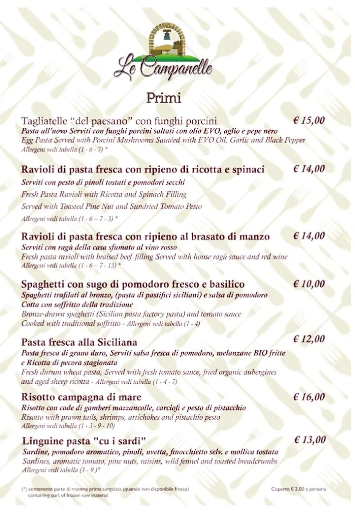 Menu_Ristorante dell'Agriturismo Le Campanelle_Aliminusa_image_3