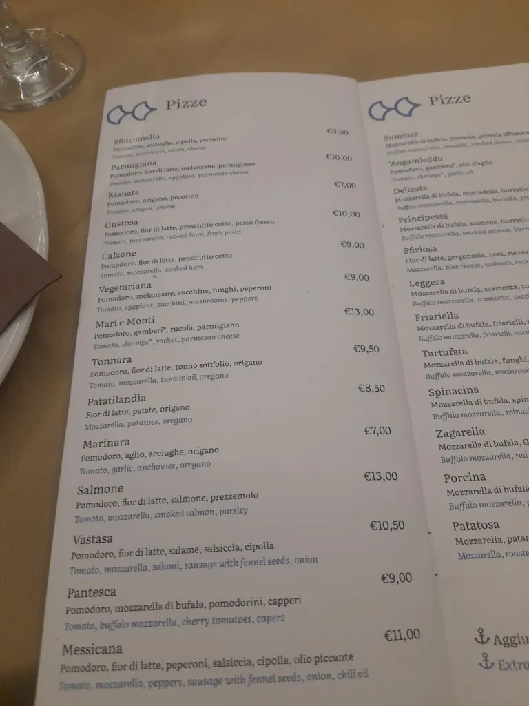 Menu_All' Ancora Ristorante Pizzeria | Santa Flavia_Altavilla Milicia_immagine_1