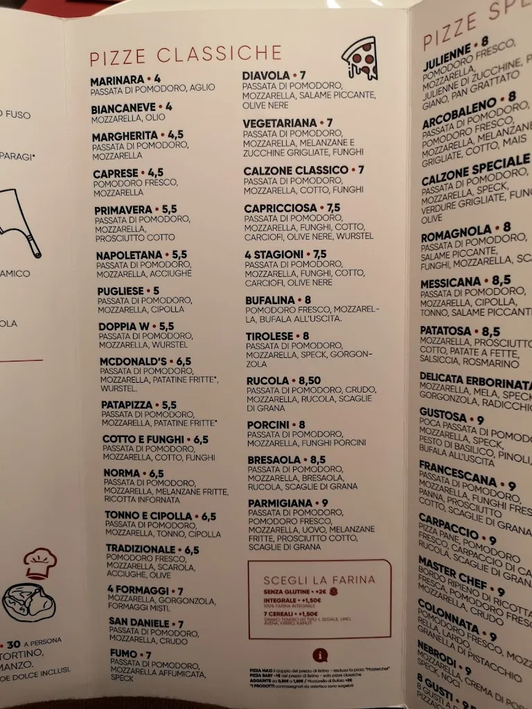 Menu_MasterChef Steak House_Barcellona Pozzo di Gotto_image_4