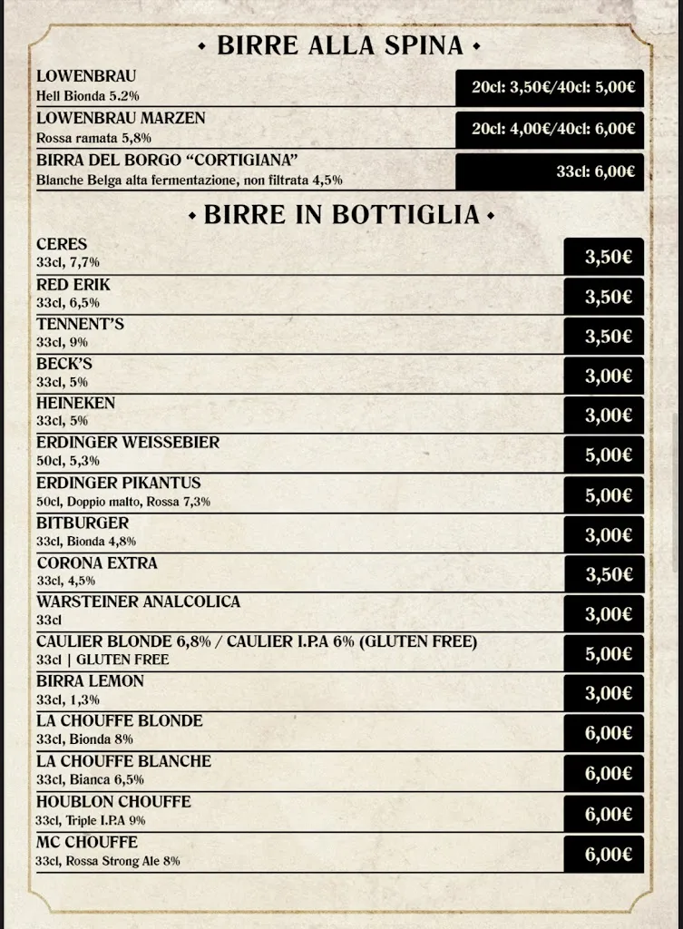 Menu_I Baroni Pizzeria Ristorante_Belpasso_imagen_3