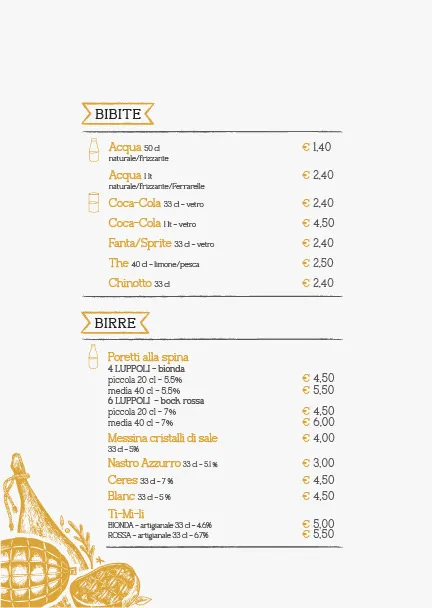 Menu_A PUTIA RO PITITTU_Avola_image_1