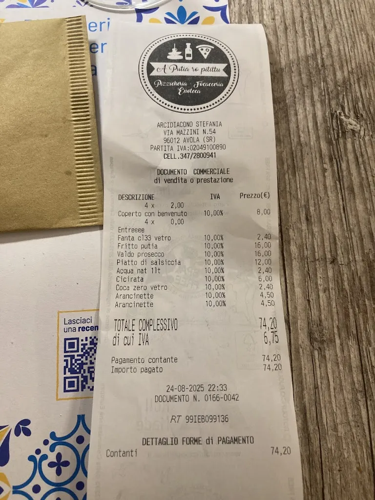 Demis Rossi_A PUTIA RO PITITTU_Avola_review