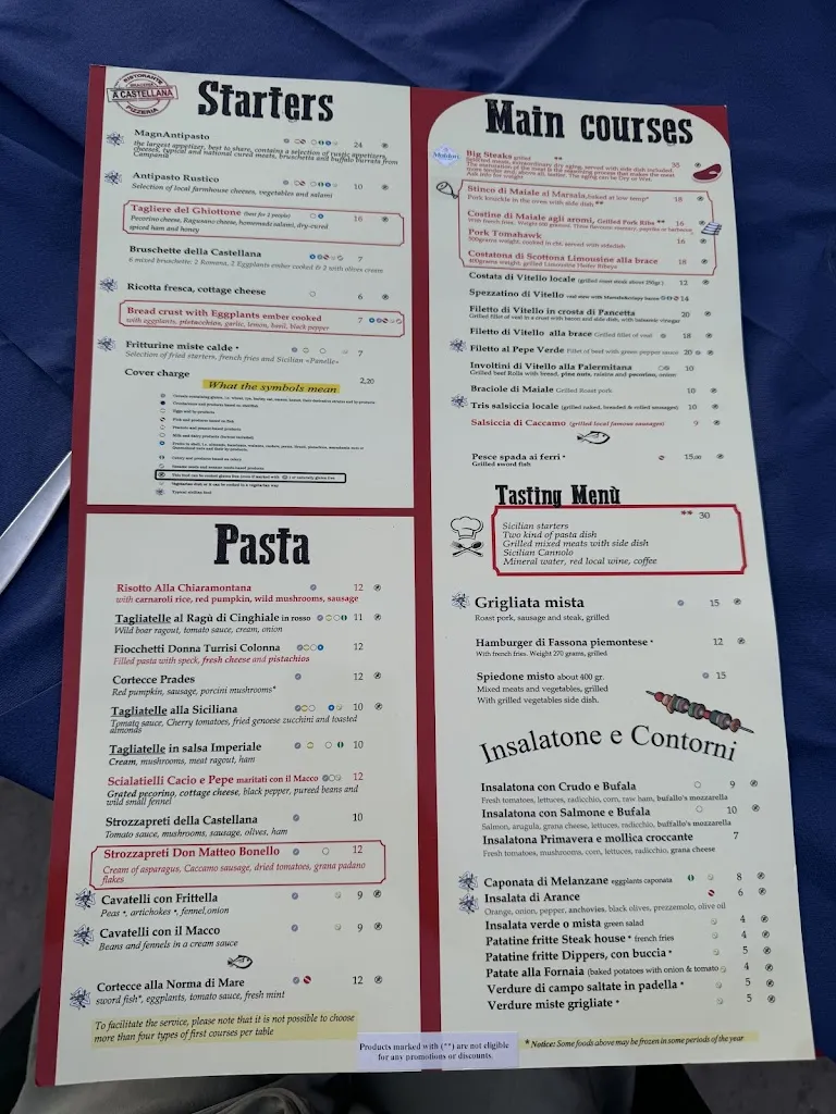 Menu_A Castellana_Caccamo_image_4