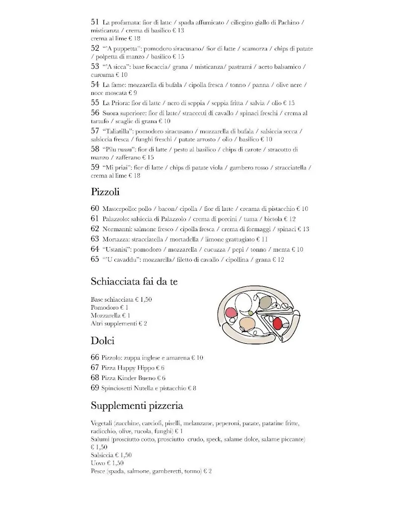 Menu_'A Priurissa Bistrot Siciliano/Pizzeria_Brucoli_image_3