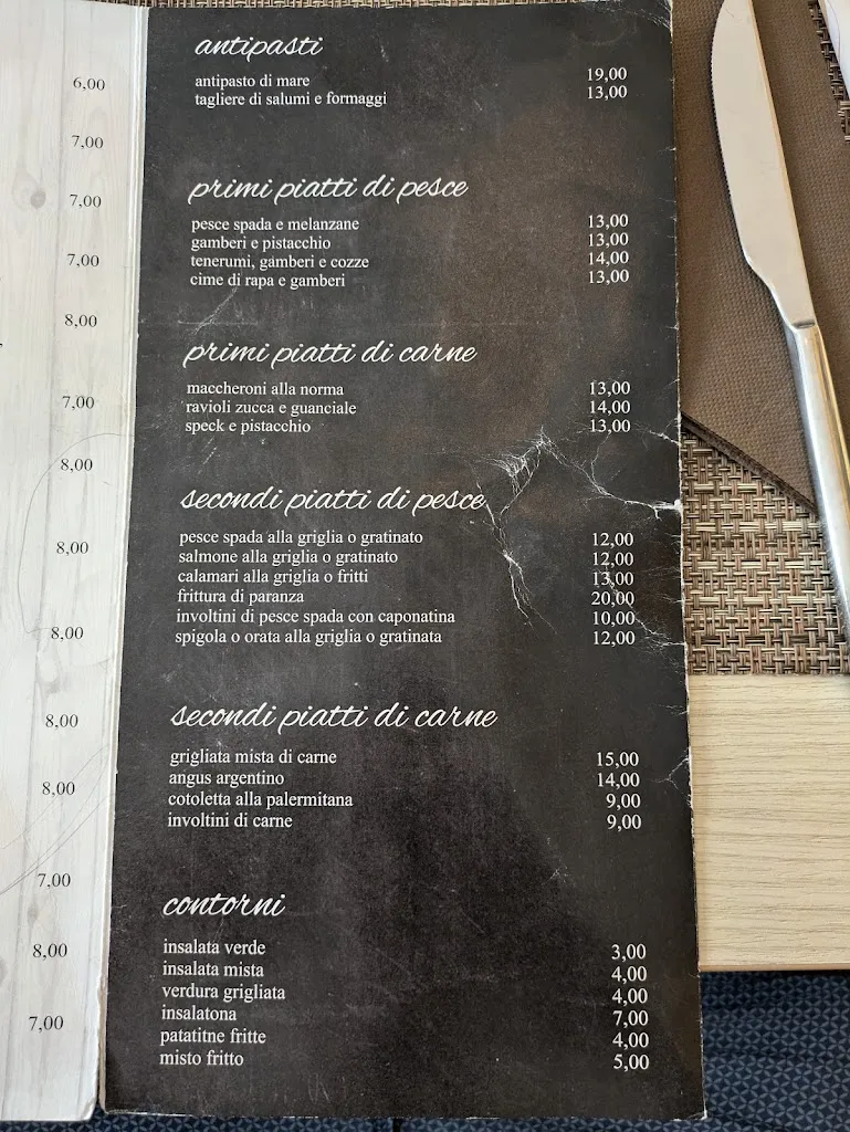 Menu_Pizzeria Chi Ciauru_Camastra_image_1