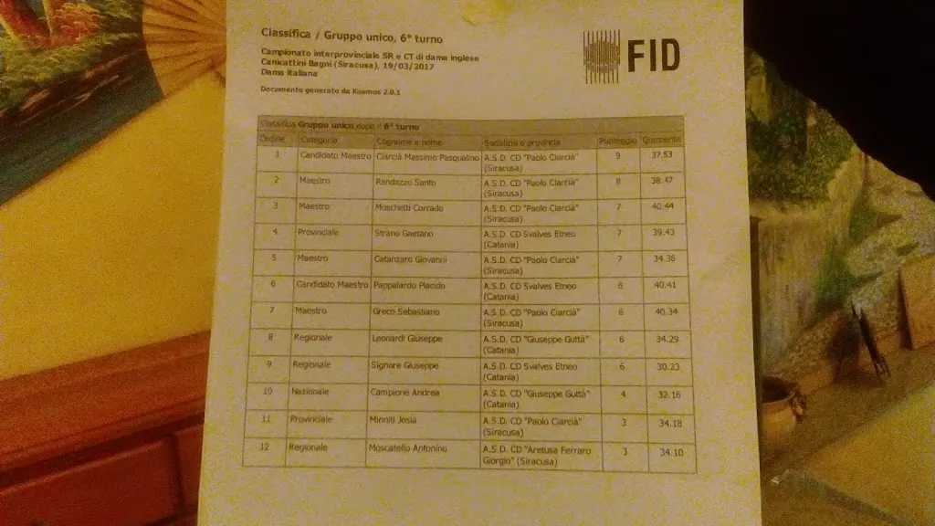 Menu_Euro Bar Di Capodieci Sebastiana_Canicattini Bagni_immagine_1