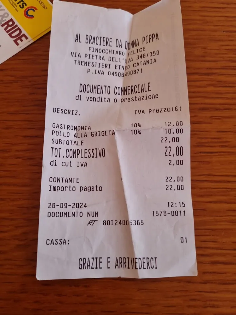 Giuseppe Urzì_Al Braciere Da Donna Pippa_Canalicchio_review