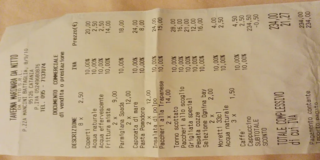 Menu_Nitto – Civico 8 da Giuseppe_Canalicchio_image_2