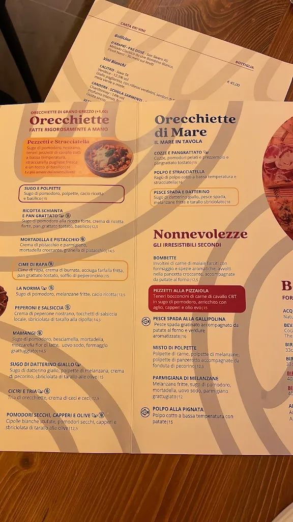 Menu_Mamangi - Lecce_Lecce_image_4