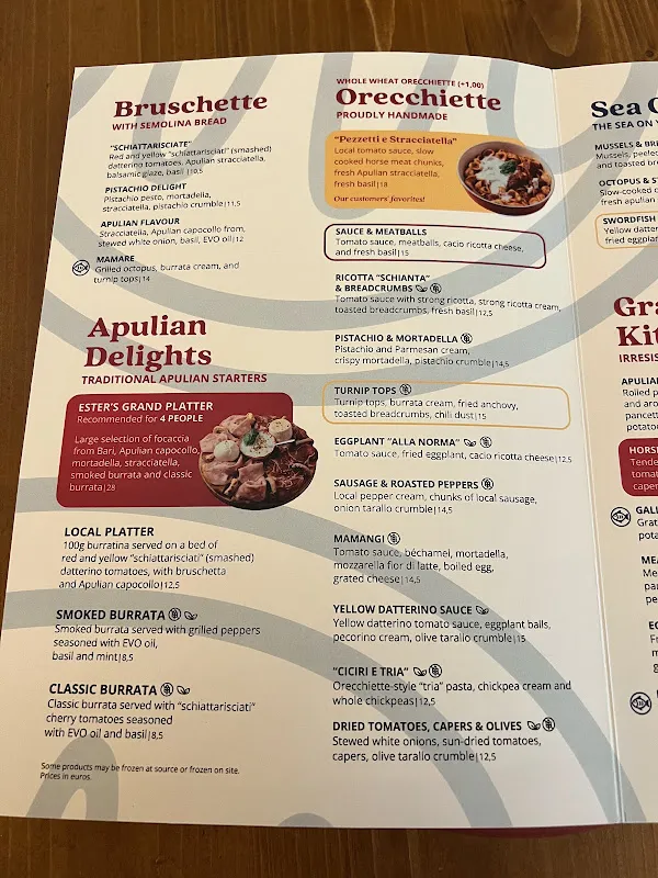 maja_Mamangi - Lecce_Lecce_review