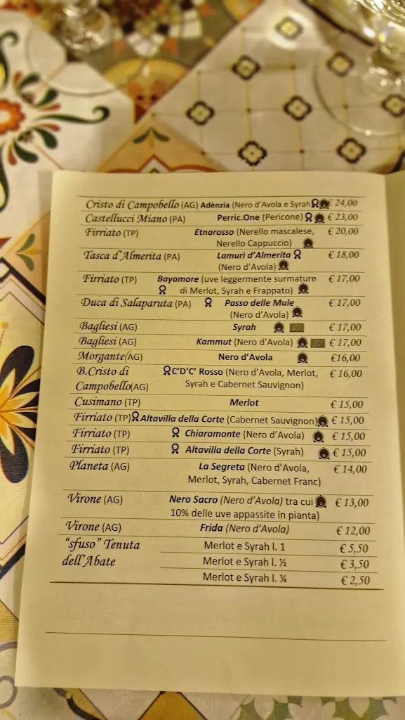 Menu_Pizzeria Ristorante 