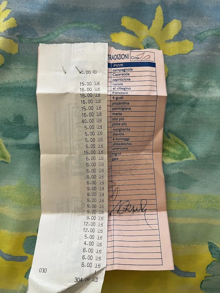 Francesco Cicalese_Antichi Sapori e Tradizioni Pizzeria Trattoria Ristorante_Castrofilippo_review