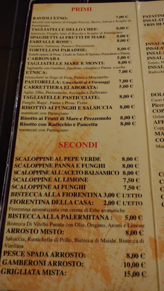 Manlio Di Girolamo_Etno Castel's Pub_Castronuovo di Sicilia_review