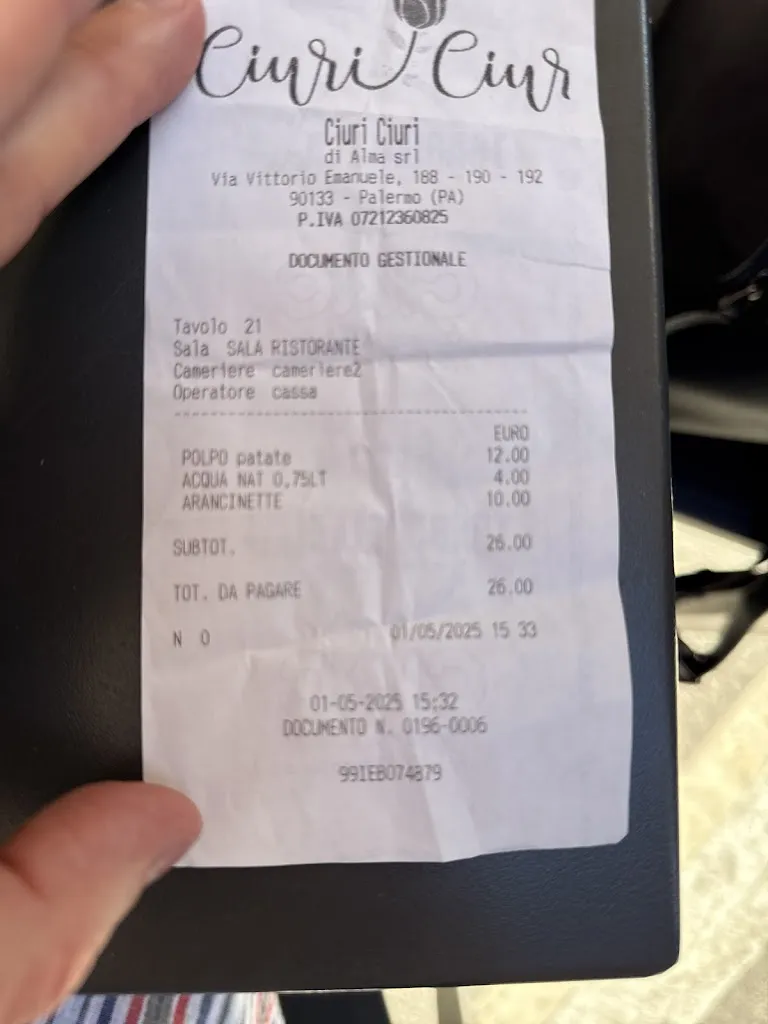 Mikhail V. Osikov_Ciuri Ciuri sicilian food_Ciaculli_review