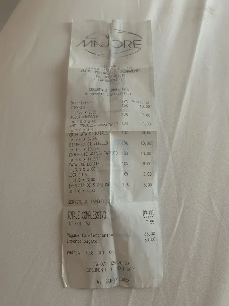 Mario Heirman_Ristorante Majore_Chiaramonte Gulfi_recensione