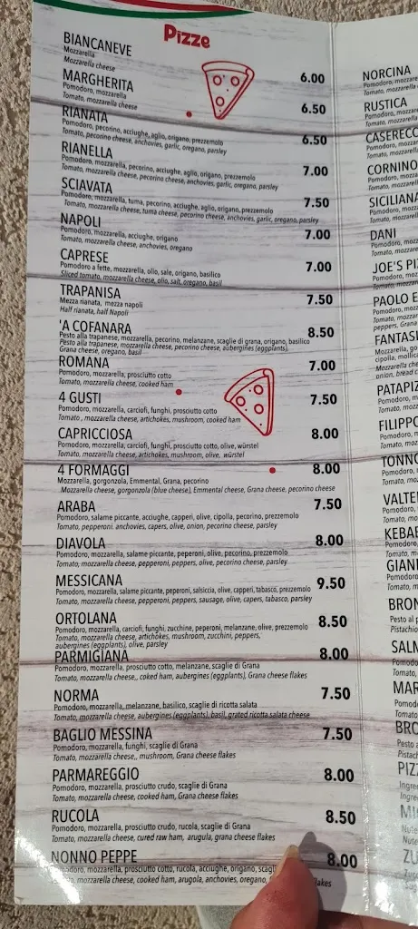 Menu_Pizzeria A Cofanara_Custonaci_image_2