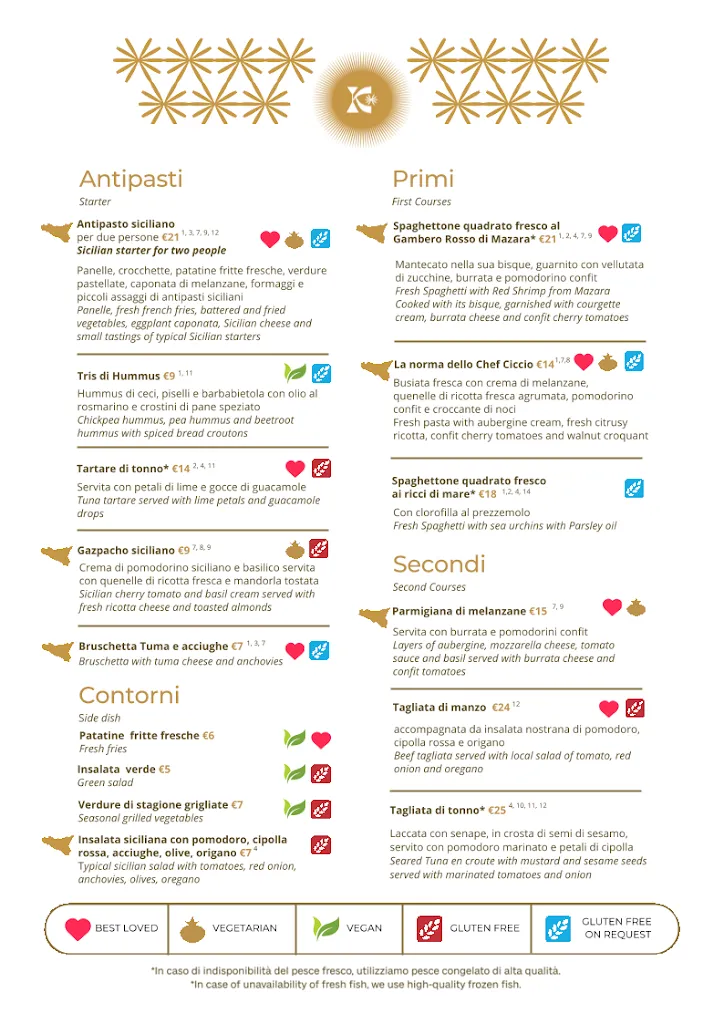 Menu_Karma The Bistronomy Cefalù_Cefalù_image_1