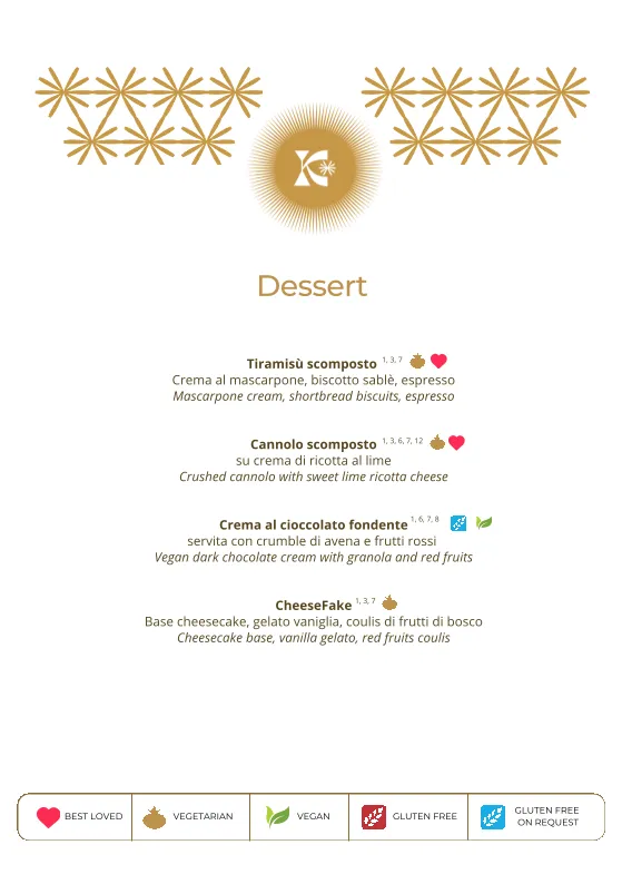 Menu_Karma The Bistronomy Cefalù_Cefalù_image_2