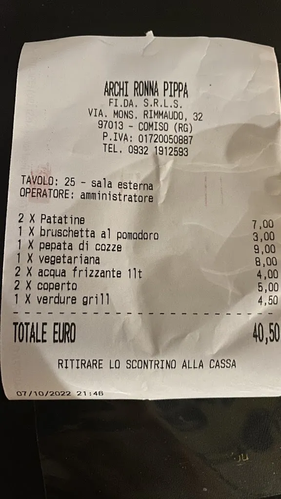 Richard Paul Quinlog_Archi Ri Ronna Pippa_Comiso_review