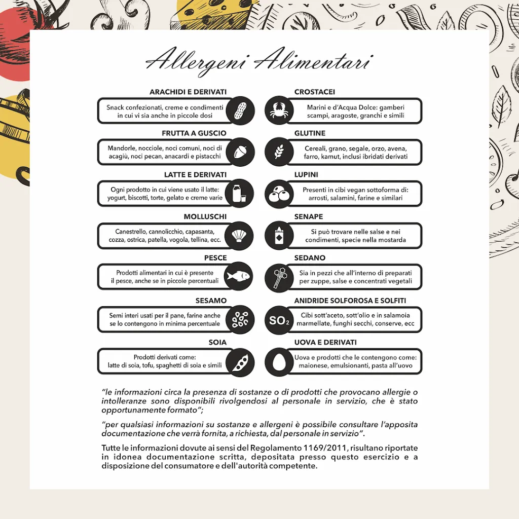 Menu_IL CARPACCIO Cucina, Vini & Pizza_Comiso_image_1