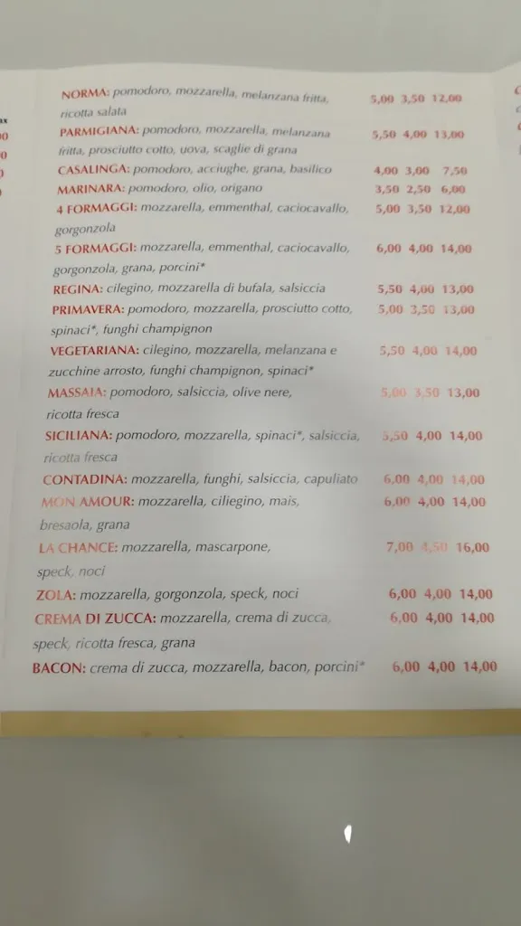 Menu_La Chance Pizzeria Kebab_Comiso_image_3