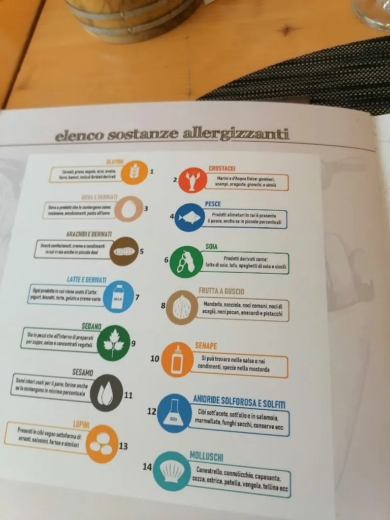 Menu_Da Onofrio Ristorante Pizzeria_Furci Siculo_image_2