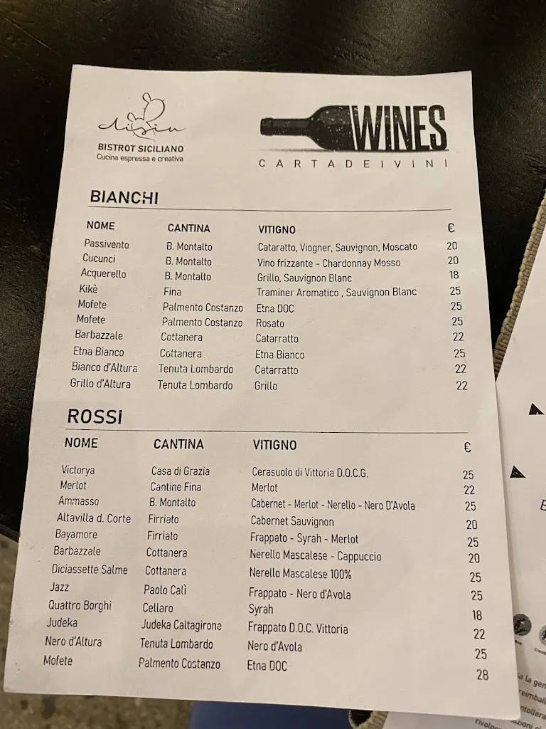 Menu_Disìu - Bistrot Siciliano_Gela_image_4