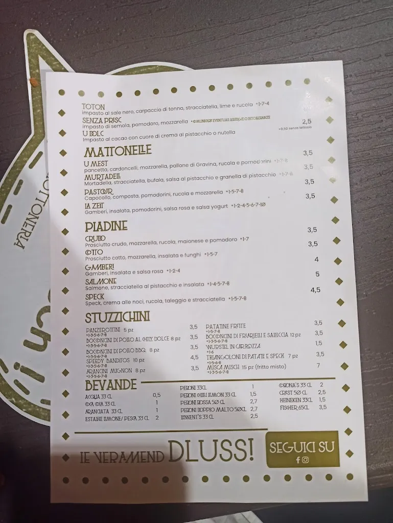 Menu_LA GHIOTTONERIA PANZEROTTERIA_Gravina in Puglia_image_3