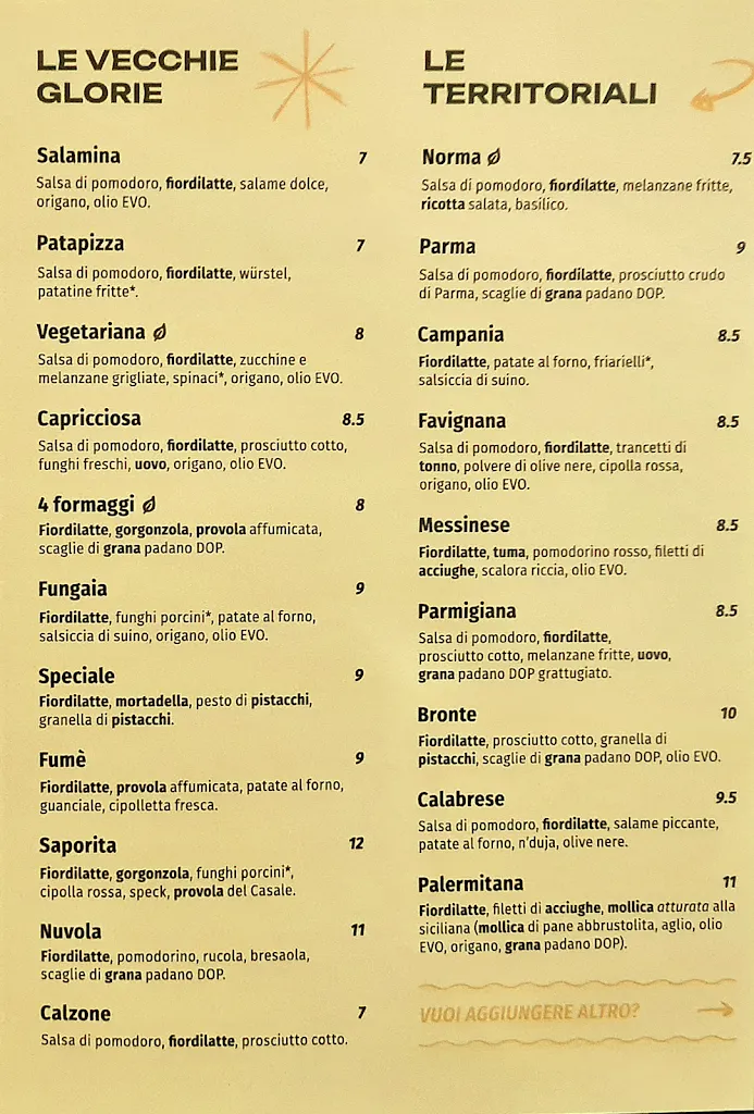Menu_La Bottega di Crescenzio_Giarre_image_3