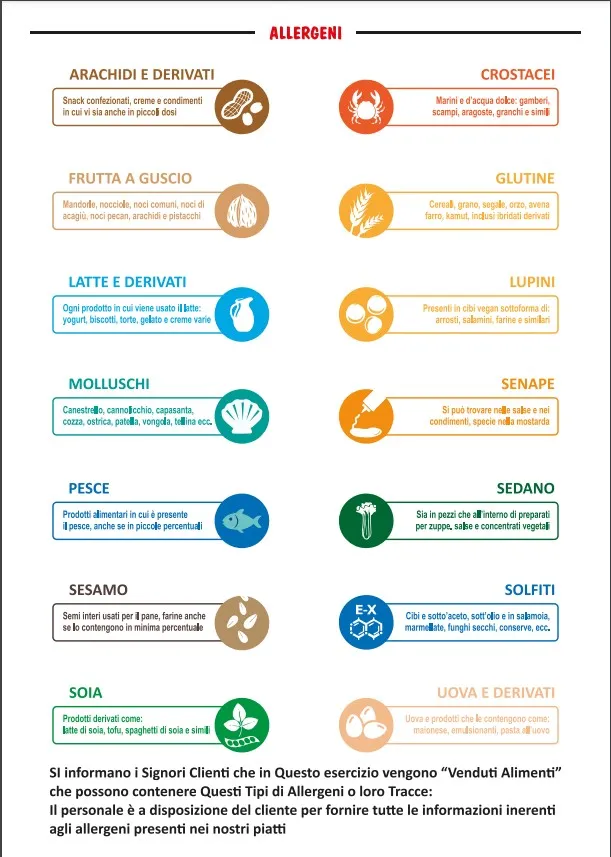 Menu_Lido Pizzeria Tortuga Beach_Letojanni_image_1