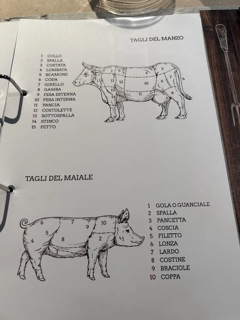 Menu_In Cucina Dai Pennisi_Linguaglossa_immagine_3
