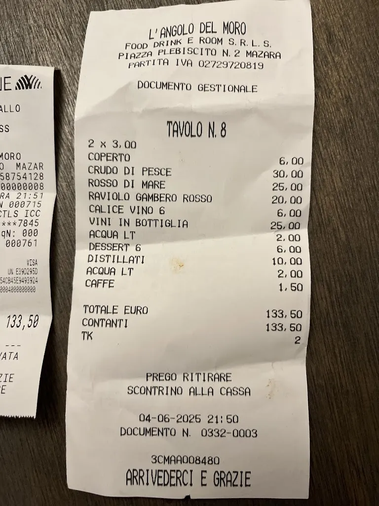 Taiko Wetterau_L'angolo del moro_Mazara II_Bewertung