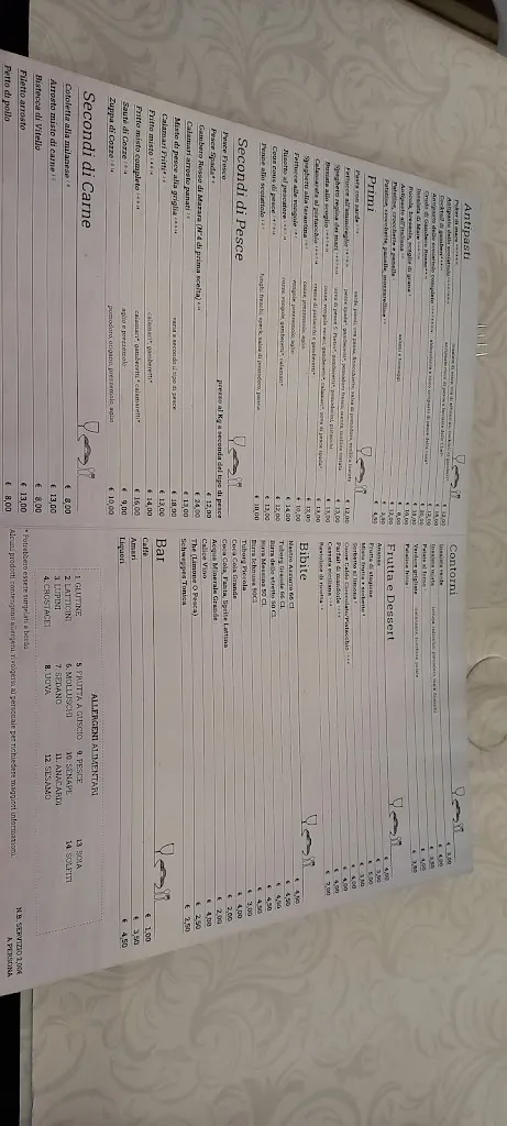 Menu_Lo Scoiattolo_Mazara del Vallo_image_4