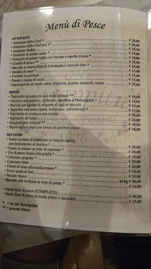 Menu_U trappitu 1926_Militello in Val di Catania_image_3