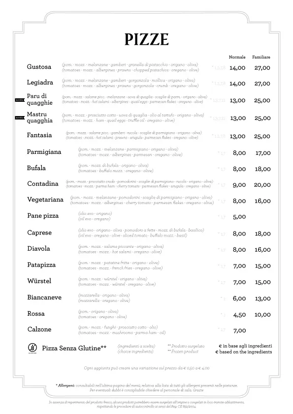 Menu_Lo Squalo (Ristorante, Pizzeria)_Menfi_image_1