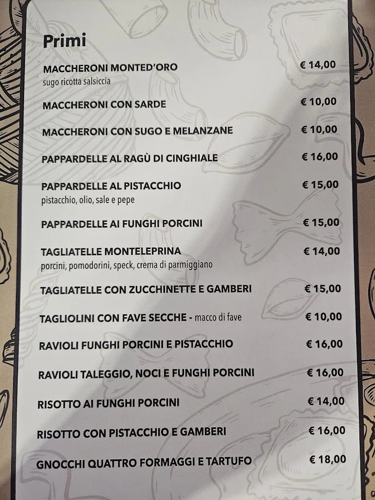 Menu_Trattoria Monte D'Oro Montelepre_Montelepre_image_1
