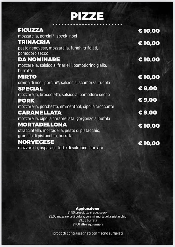 Menu_Original Pizza dei fratelli Candela_Montelepre_image_3