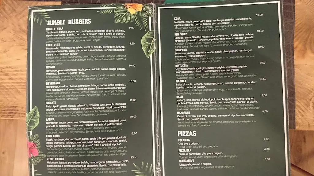 Menu_Gorilla Theme PUB_Nicolosi_image_1