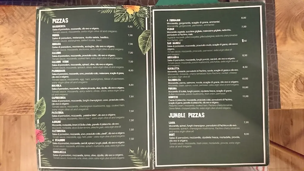 Menu_Gorilla Theme PUB_Nicolosi_image_2