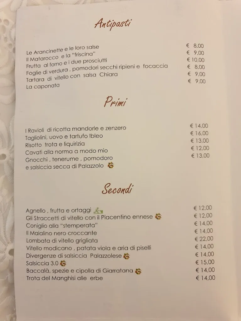 Menu_Andrea_Palazzolo_image_3